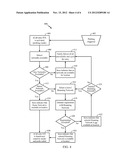 PROACTIVE PROBE BY eCALL-ONLY IN-VEHICLE SYSTEM diagram and image