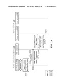 METHODS FOR REQUESTING EMERGENCY BEARER SERVICES FOR LOW PRIORITY DEVICES,     AND APPARATUSES USING THE SAME diagram and image