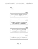 PRIORITY REGISTRATION FOR IN-VEHICLE EMERGENCY CALL SERVICE diagram and image