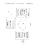 PAYMENT TRANSACTIONS ON MOBILE DEVICE USING MOBILE CARRIER diagram and image