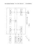 PAYMENT TRANSACTIONS ON MOBILE DEVICE USING MOBILE CARRIER diagram and image