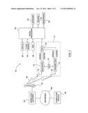 PSEUDO-INTERACTIVE INPUT PROCESSING IN WIRELESS ENVIRONMENTS diagram and image