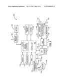 HEARING AID COMPATIBILITY IN A WIRELESS COMMUNICATIONS DEVICE diagram and image