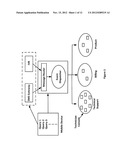 User initiated virtual mobile management diagram and image