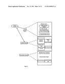 User initiated virtual mobile management diagram and image