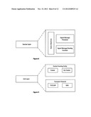 User initiated virtual mobile management diagram and image