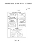 Intra-Premises Content and Equipment Management In A Femtocell Network diagram and image