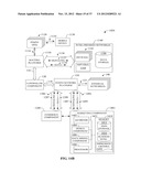 Intra-Premises Content and Equipment Management In A Femtocell Network diagram and image