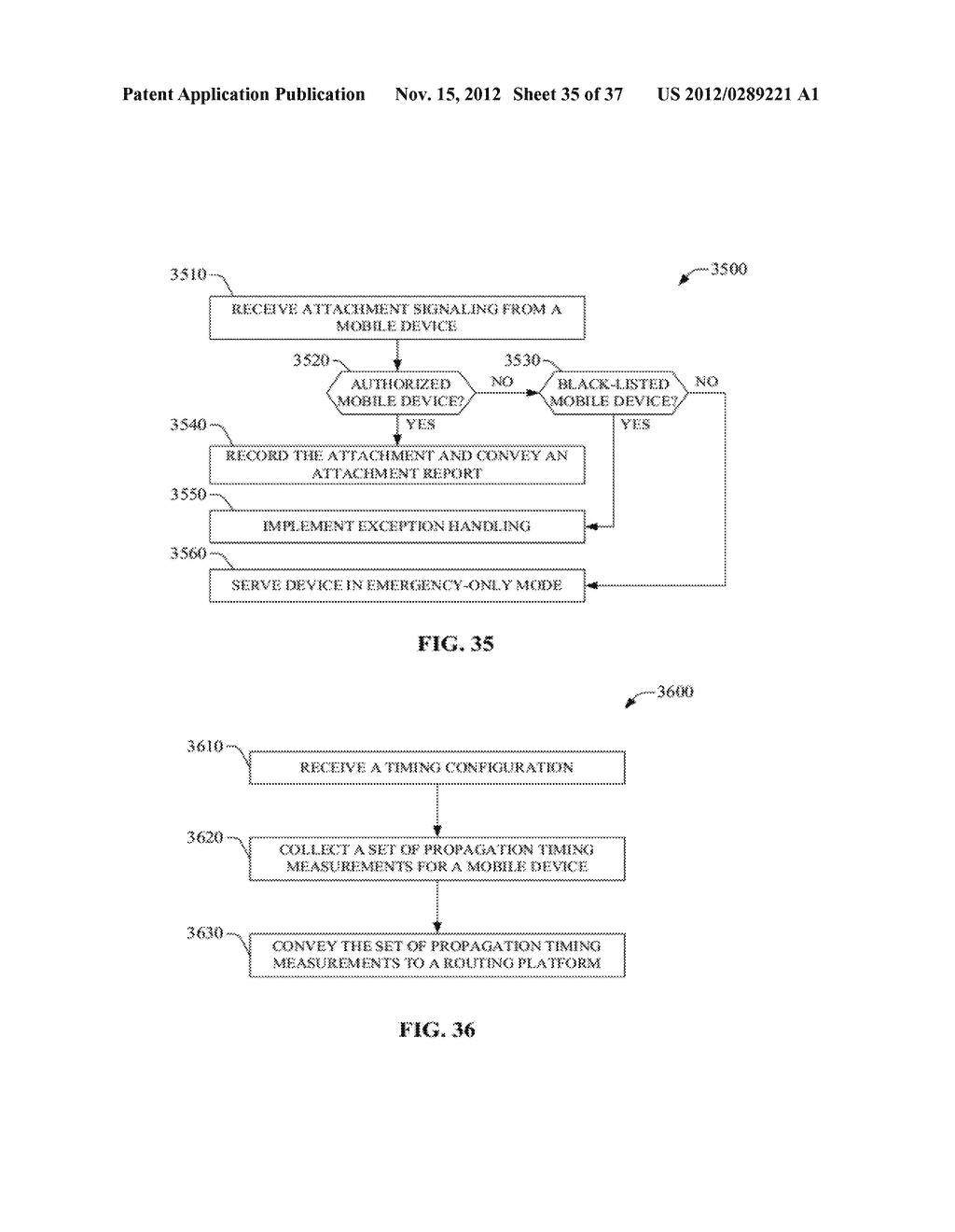 Intra-Premises Content and Equipment Management In A Femtocell Network - diagram, schematic, and image 36