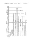 INITIALIZING FEMTOCELLS diagram and image