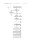 INITIALIZING FEMTOCELLS diagram and image