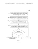 TIMED FINGERPRINT LOCATING FOR IDLE-STATE USER EQUIPMENT IN WIRELESS     NETWORKS diagram and image