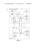 REMOTE MESSAGING FOR MOBILE COMMUNICATION DEVICE AND ACCESSORY diagram and image