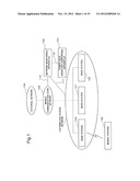 POWER-SAVE OPERATION SUPPORTING APPARATUS, POWER-SAVE OPERATION SUPPORTING     METHOD, STORAGE MEDIUM AND BASE STATION diagram and image