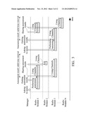 Communication Apparatus and Methods for Managing a Communication     Indication Assessment Procedure and a Wireless Communications Service in     Communications Apparatus diagram and image