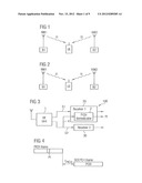 MOBILE COMMUNICATIONS RADIO RECEIVER FOR MULTIPLE NETWORK OPERATION diagram and image