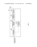 BASE STATION APPARATUS AND SYSTEM INFORMATION NOTIFICATION METHOD diagram and image