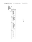 BASE STATION APPARATUS AND SYSTEM INFORMATION NOTIFICATION METHOD diagram and image