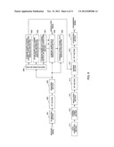 BASE STATION APPARATUS AND SYSTEM INFORMATION NOTIFICATION METHOD diagram and image