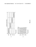 BASE STATION APPARATUS AND SYSTEM INFORMATION NOTIFICATION METHOD diagram and image