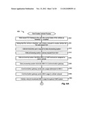 Method and System for Interacting with A Vehicle Over a Mobile     Radiotelephone Network diagram and image