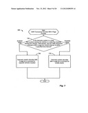 Method and System for Interacting with A Vehicle Over a Mobile     Radiotelephone Network diagram and image