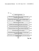 Method and System for Interacting with A Vehicle Over a Mobile     Radiotelephone Network diagram and image