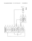 CONTROL SYSTEM FOR REEL MECHANISM diagram and image