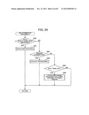 Gaming Machine diagram and image