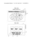 Gaming Machine diagram and image