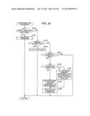 Gaming Machine diagram and image