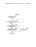 Gaming Machine diagram and image