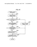 Gaming Machine diagram and image