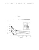 ANGIOGENICALLY EFFECTIVE UNIT DOSE OF FGF-2 AND METHOD OF USE diagram and image