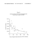 ANGIOGENICALLY EFFECTIVE UNIT DOSE OF FGF-2 AND METHOD OF USE diagram and image