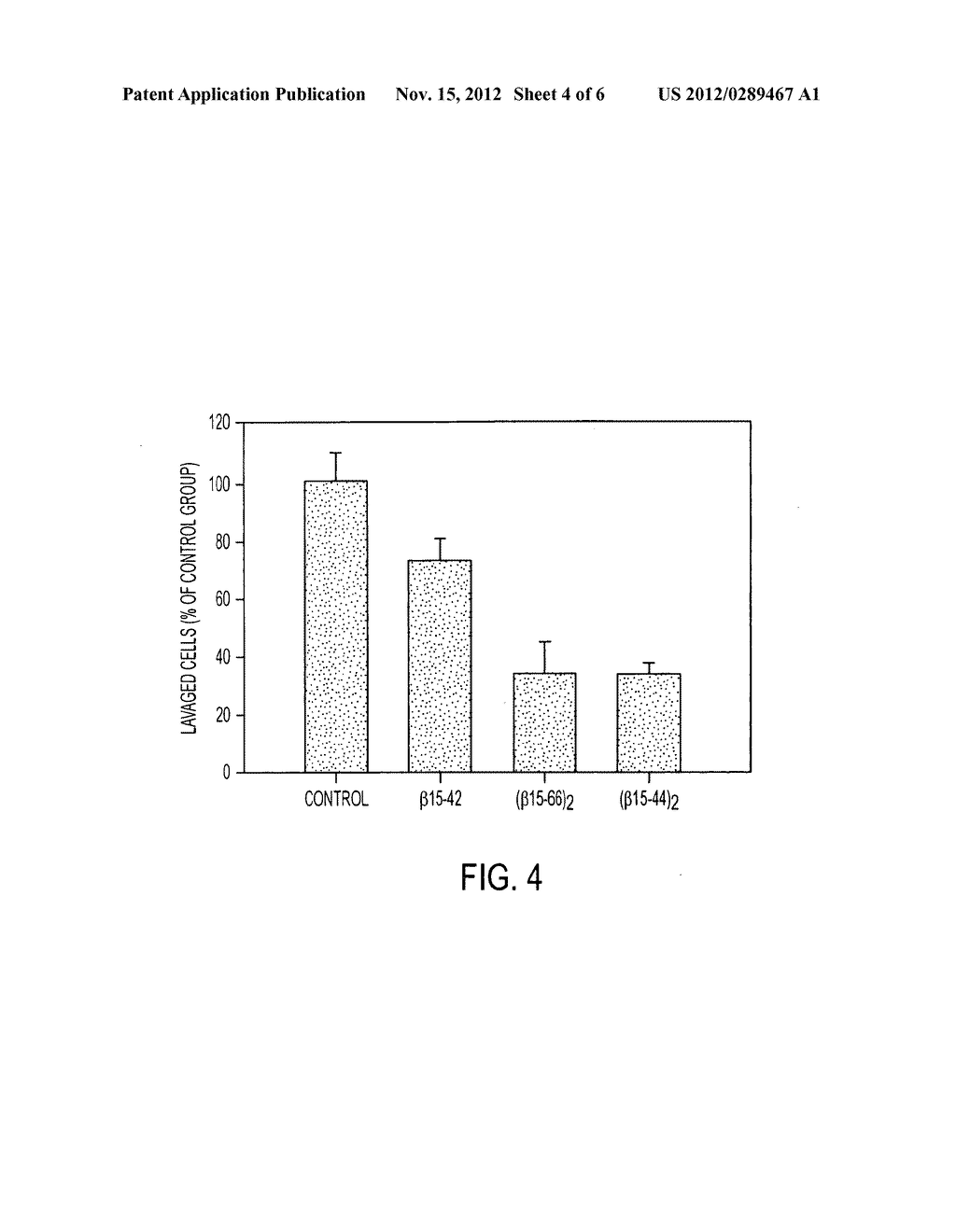 Compositions and Methods Utilizing Fibrin Beta Chain Fragments - diagram, schematic, and image 05