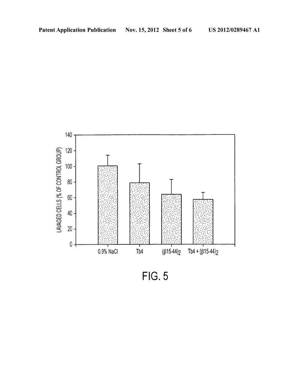 Compositions and Methods Utilizing Fibrin Beta Chain Fragments - diagram, schematic, and image 06