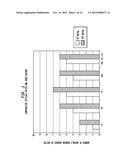 NOVEL COMPOUNDS WITH HIGH THERAPEUTIC INDEX diagram and image