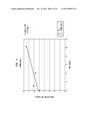 NOVEL COMPOUNDS WITH HIGH THERAPEUTIC INDEX diagram and image