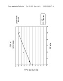 NOVEL COMPOUNDS WITH HIGH THERAPEUTIC INDEX diagram and image