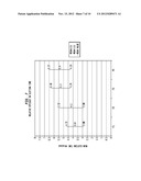 NOVEL COMPOUNDS WITH HIGH THERAPEUTIC INDEX diagram and image