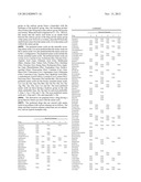 NOVEL COMPOUNDS WITH HIGH THERAPEUTIC INDEX diagram and image