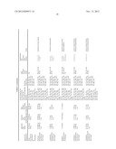 NOVEL COMPOUNDS WITH HIGH THERAPEUTIC INDEX diagram and image