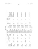 NOVEL COMPOUNDS WITH HIGH THERAPEUTIC INDEX diagram and image