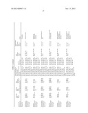 NOVEL COMPOUNDS WITH HIGH THERAPEUTIC INDEX diagram and image