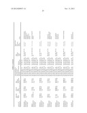 NOVEL COMPOUNDS WITH HIGH THERAPEUTIC INDEX diagram and image