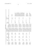 NOVEL COMPOUNDS WITH HIGH THERAPEUTIC INDEX diagram and image