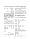 NOVEL COMPOUNDS WITH HIGH THERAPEUTIC INDEX diagram and image