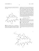 NOVEL COMPOUNDS WITH HIGH THERAPEUTIC INDEX diagram and image