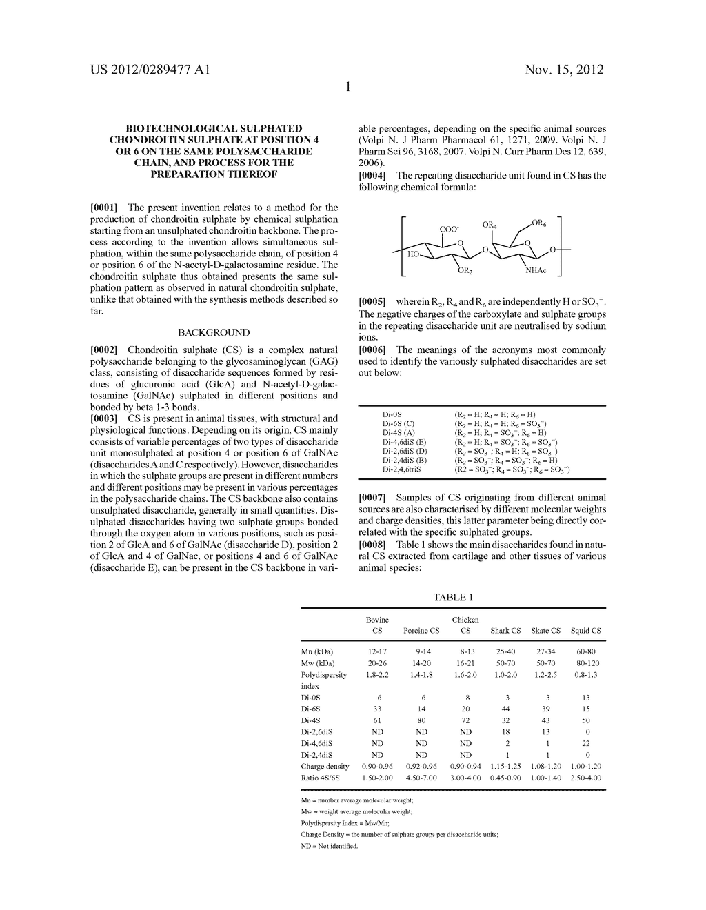 BIOTECHNOLOGICAL SULPHATED CHONDROITIN SULPHATE AT POSITION 4 OR 6 ON THE     SAME POLYSACCHARIDE CHAIN, AND PROCESS FOR THE PREPARATION THEREOF - diagram, schematic, and image 05